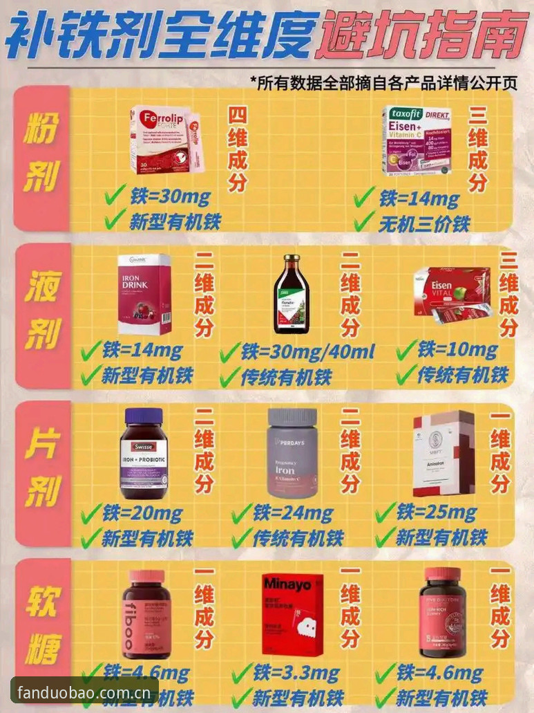 多宝体育官网评测推送功能实测心得：避开这些坑，赛事提醒效率翻倍